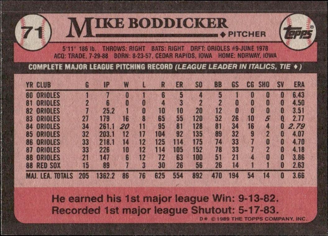 1989 Topps Mike Boddicker #71 baseball trading card back