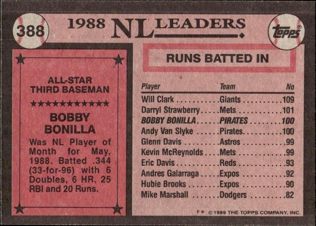 1989 Topps Bobby Bonilla #388 baseball trading card back