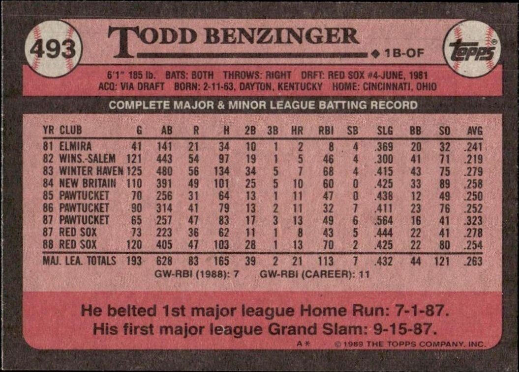 1989 Topps Todd Benzinger #493 baseball trading card back