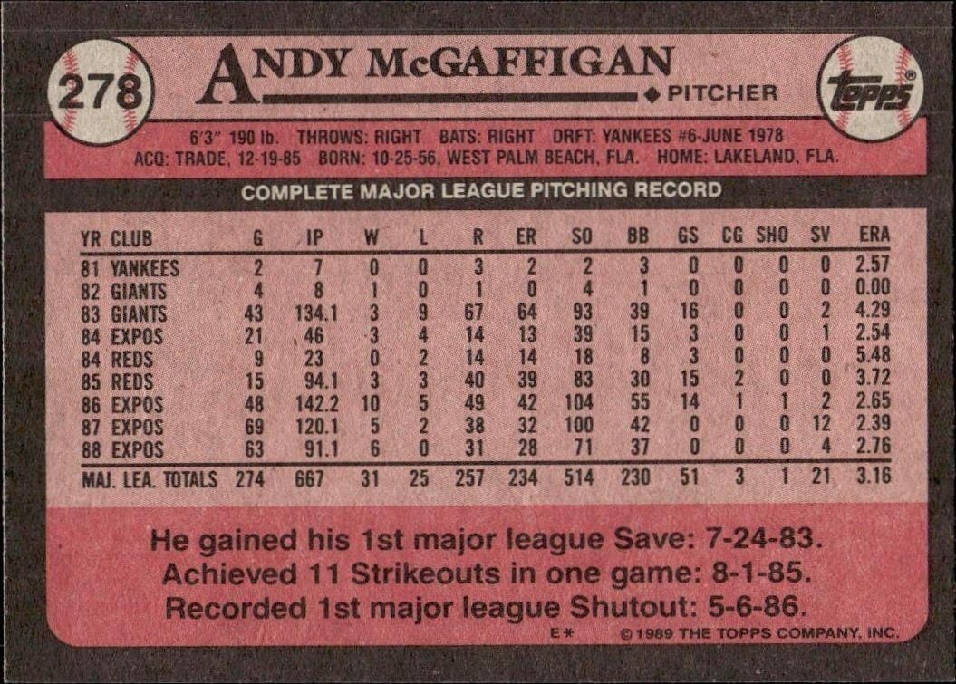 1989 Topps Andy McGaffigan #278 baseball trading card back
