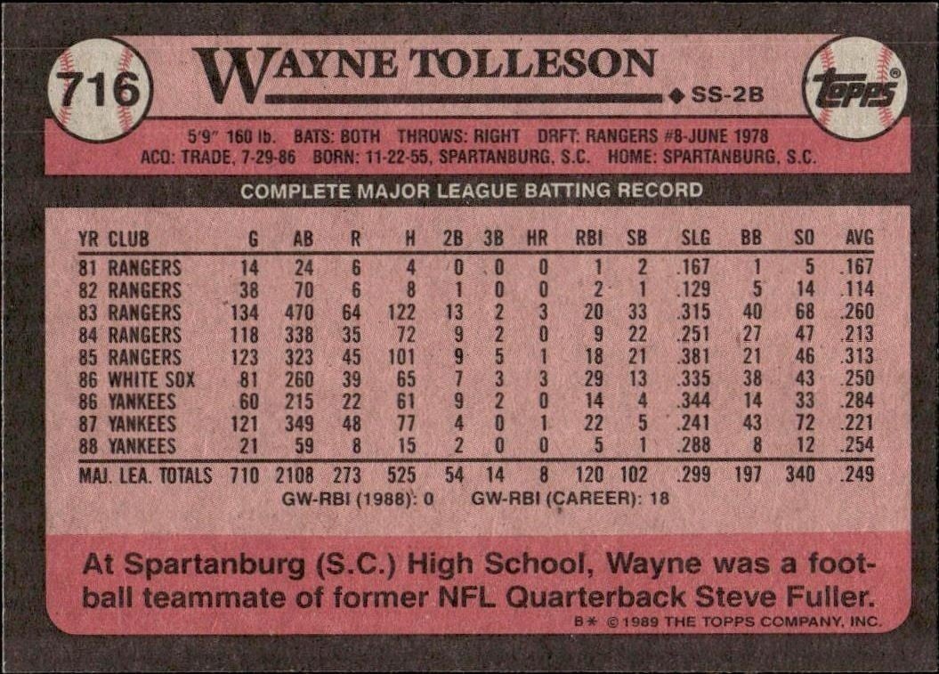 1989 Topps Wayne Tolleson #716 baseball trading card back