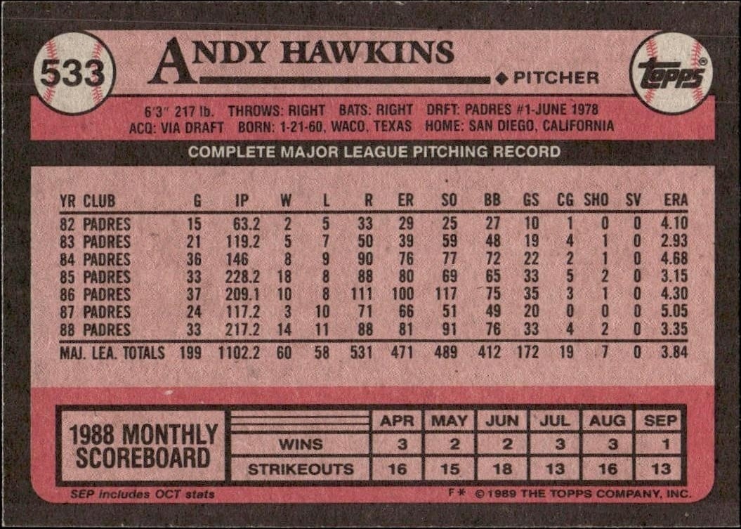 1989 Topps Andy Hawkins #533 baseball trading card back