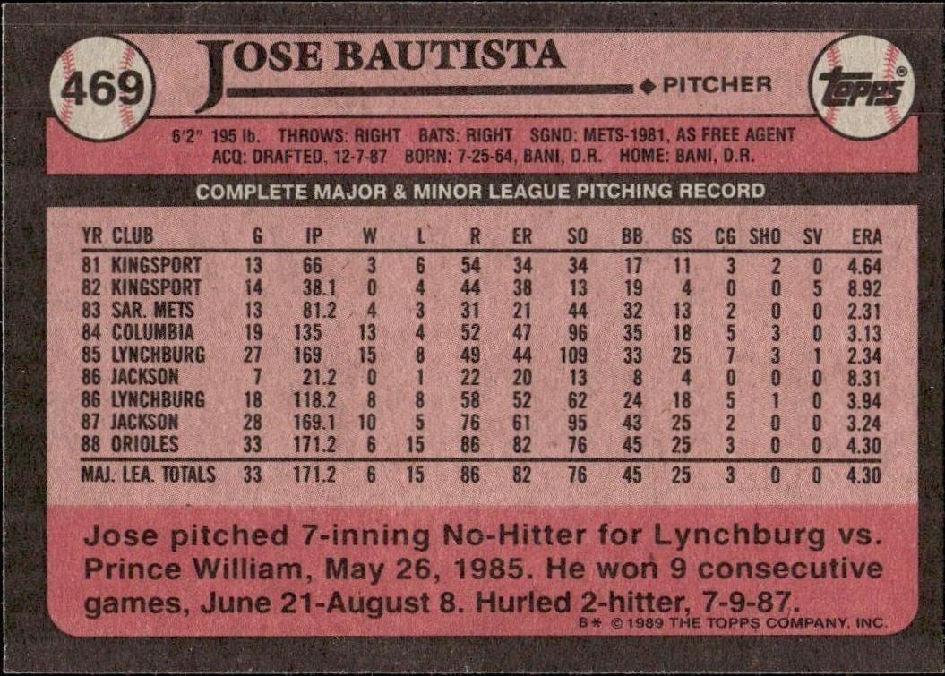 1989 Topps Jose Bautista #469 baseball trading card back
