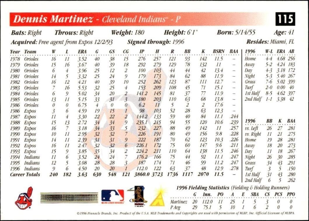 1997 Pinnacle Score Rusty Greer #4 baseball trading card back