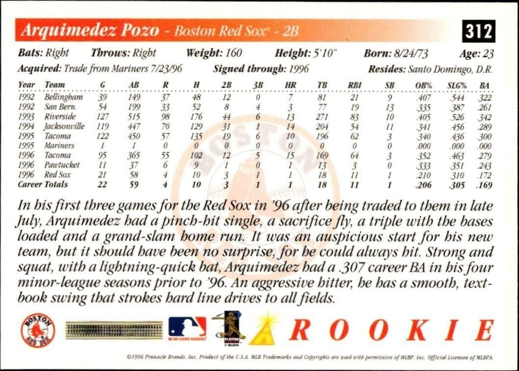 1997 Pinnacle Score Jeff Kent #13 baseball trading card back
