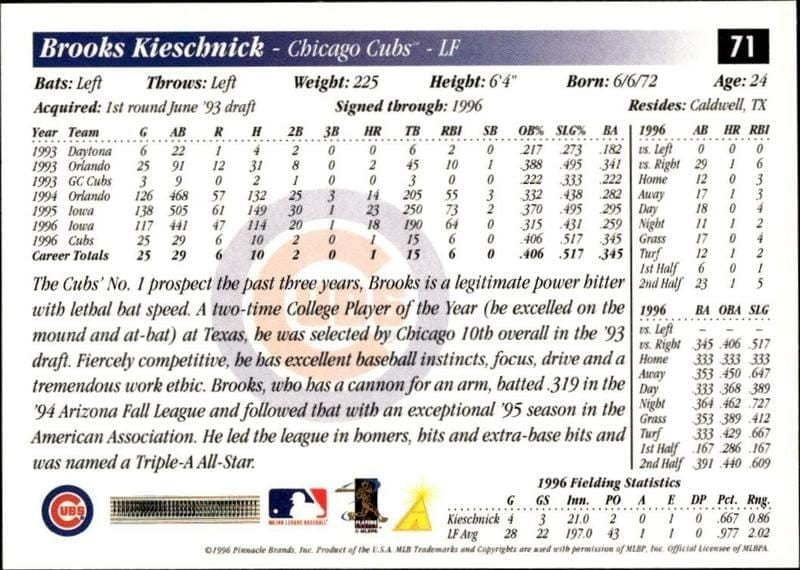 1997 Pinnacle Score Brooks Kieschnick #71 baseball trading card back