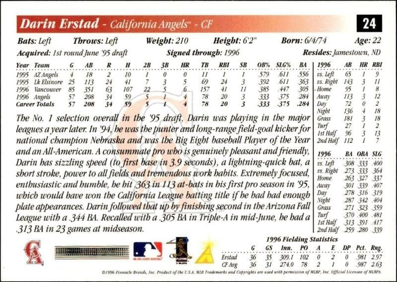 1997 Pinnacle Score Darin Erstad #24 baseball trading card back