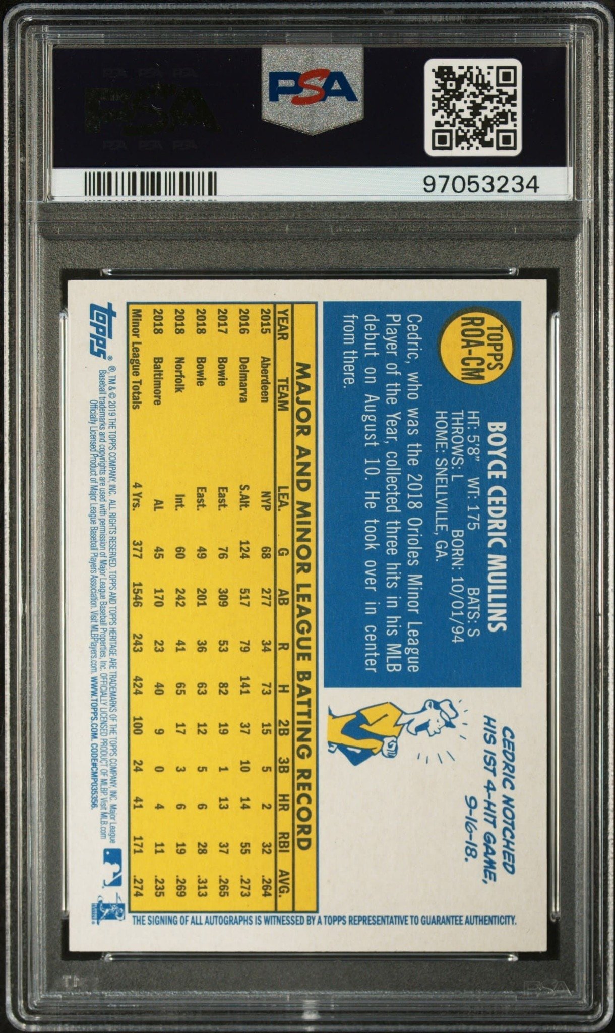 2019 Topps Heritage Cedric Mullins #ROA-CM baseball trading card back