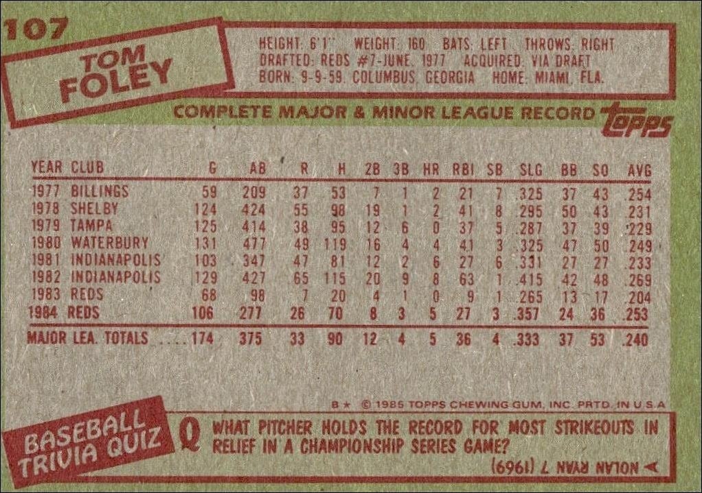1985 Topps Tom Foley #107 baseball trading card back