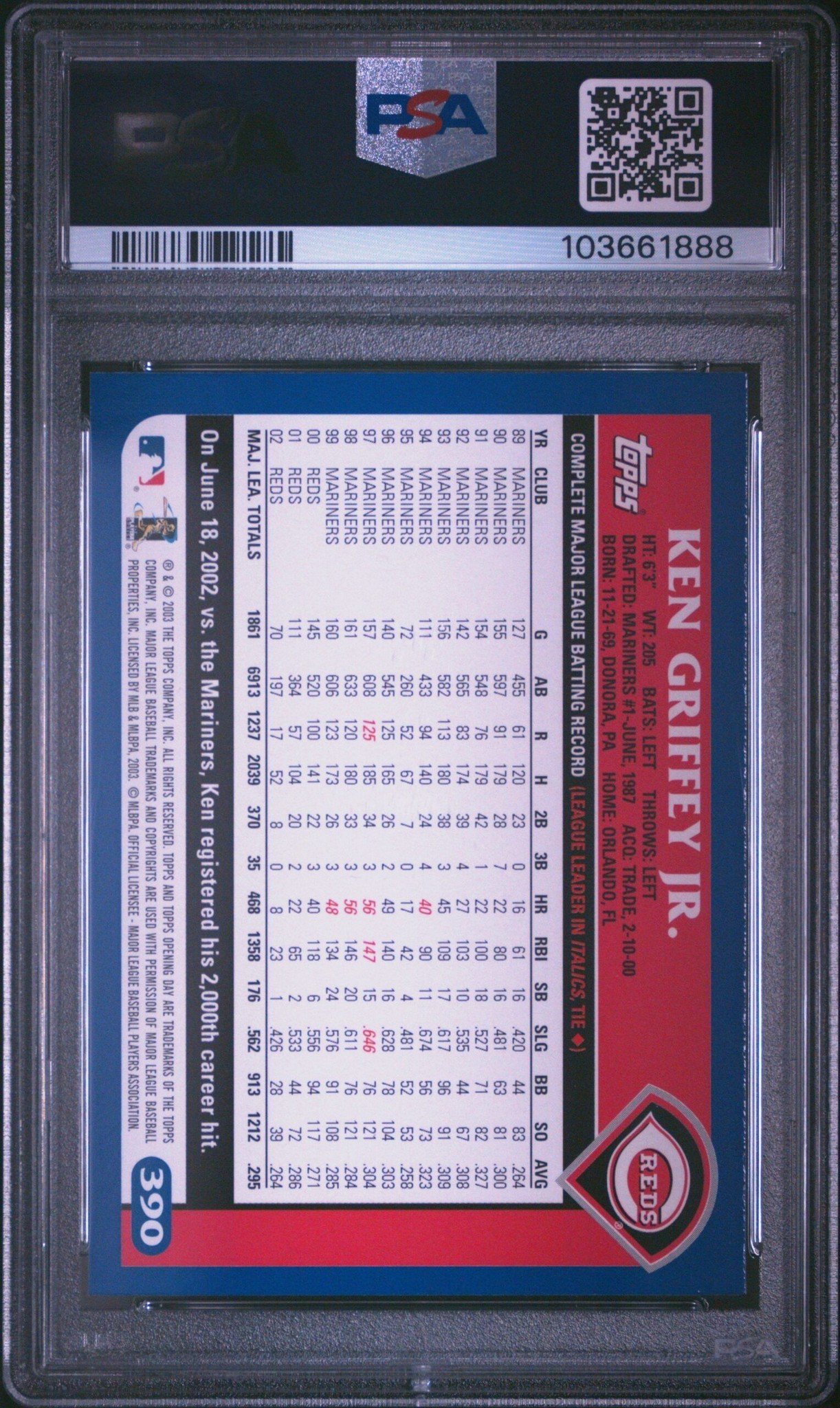 2003 Topps Series 2 Ken Griffey Jr. #390 baseball trading card back
