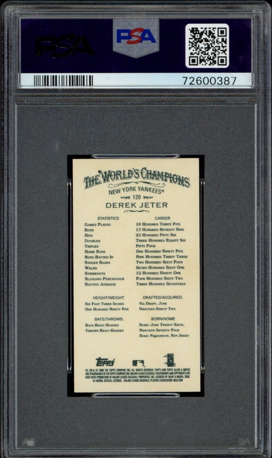 2008 Topps Allen & Ginter Derek Jeter #120 baseball trading card back