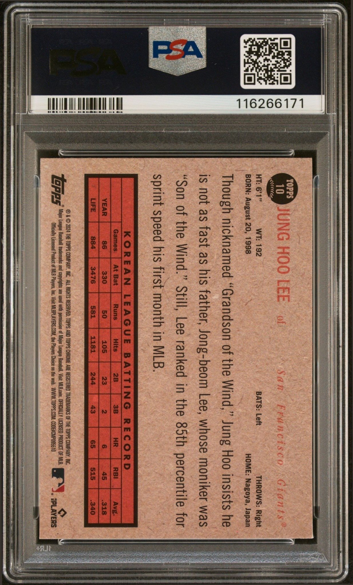 2024 Topps Chrome Lids Mitchell & Ness Jung Hoo Lee #10 baseball trading card back