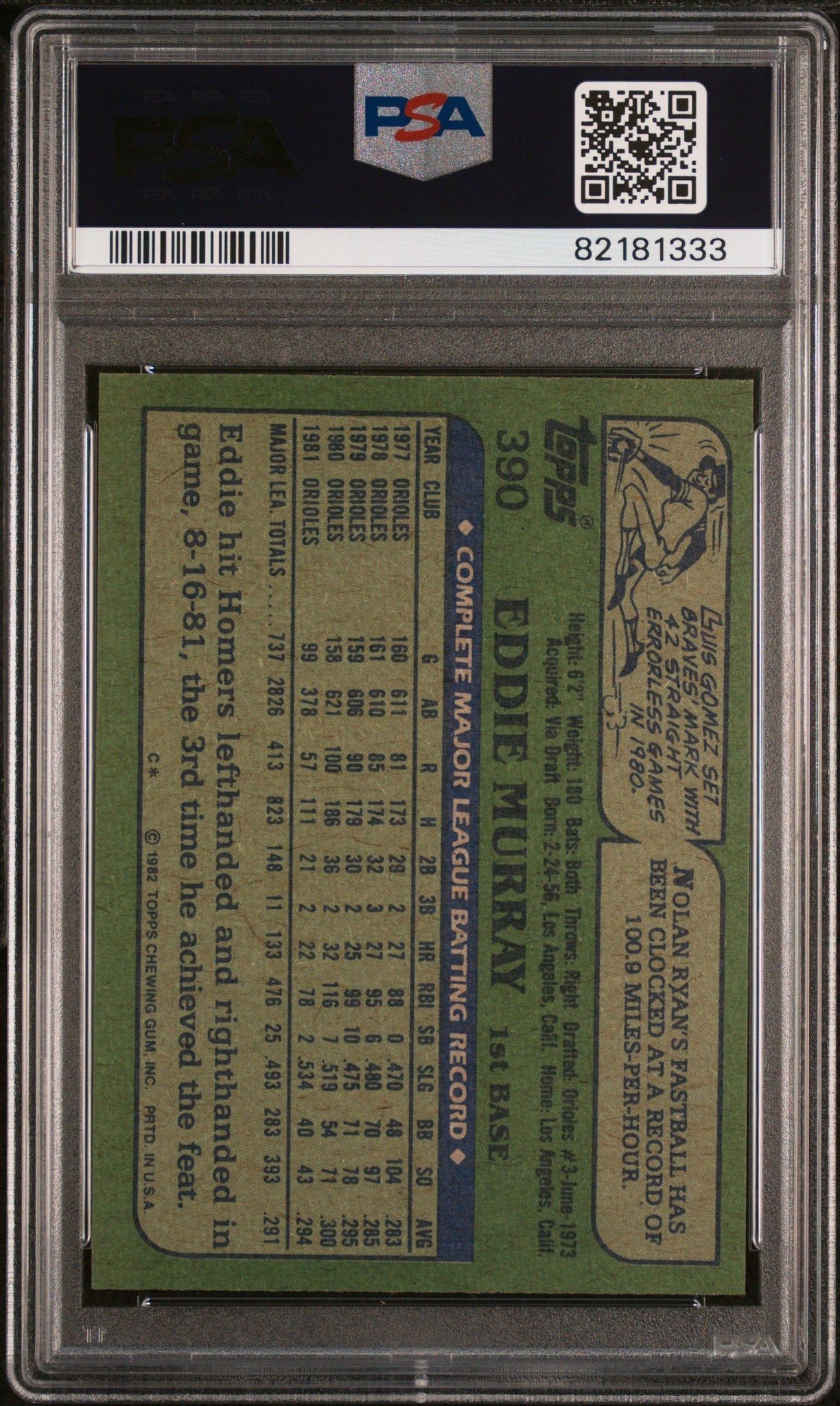 1982 Topps Eddie Murray #390 baseball trading card back