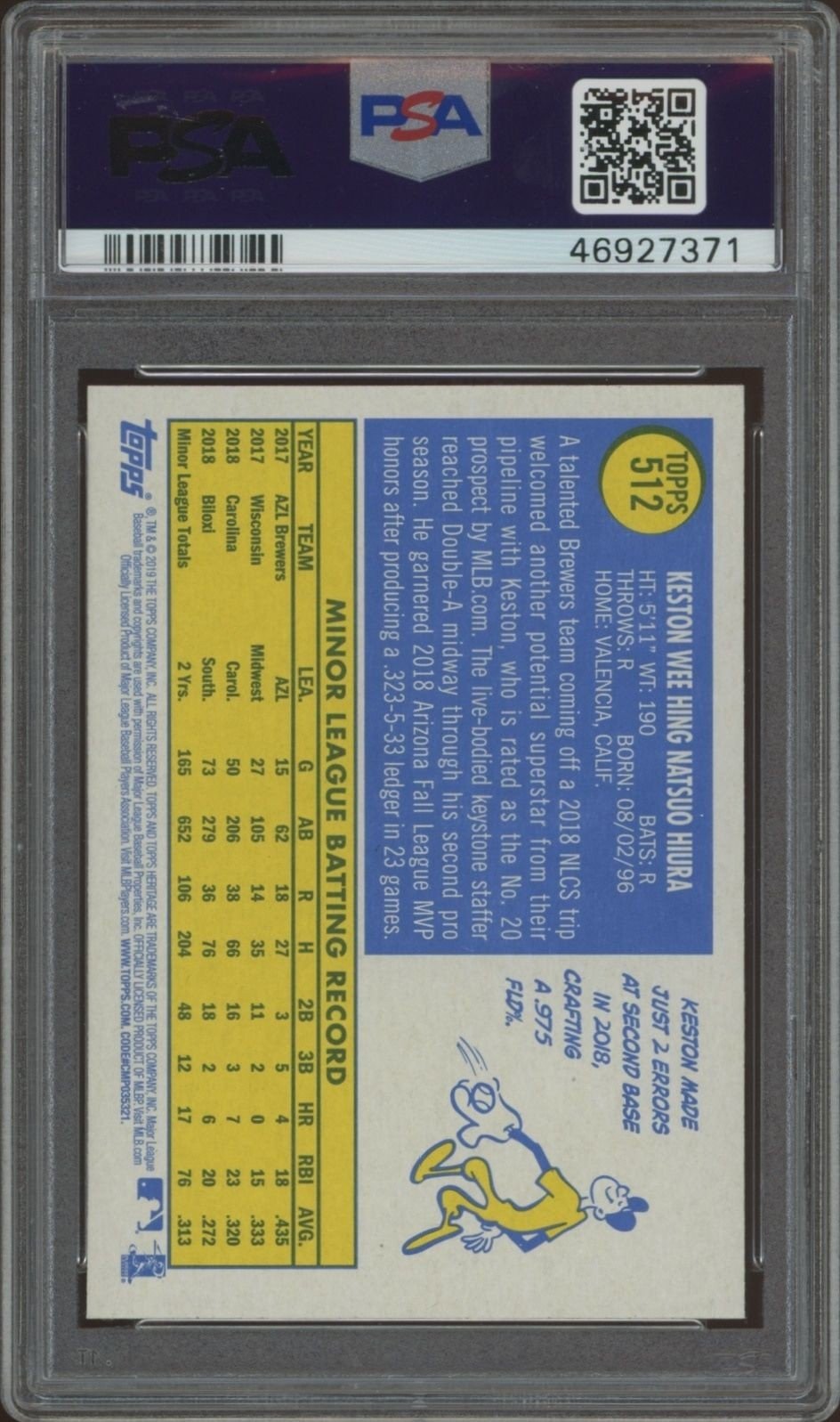 2019 Topps Heritage Keston Hiura #512 baseball trading card back
