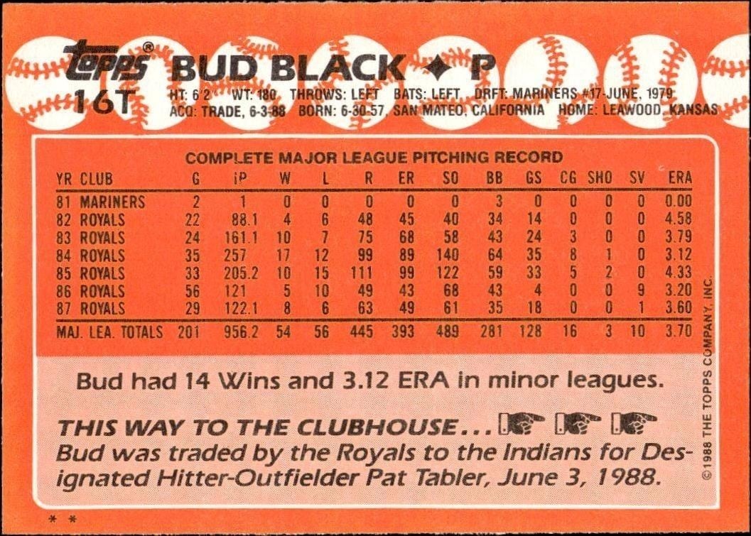 1988 Topps Traded Bud Black #16T baseball trading card back