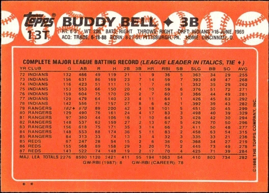 1988 Topps Traded Buddy Bell #13T baseball trading card back