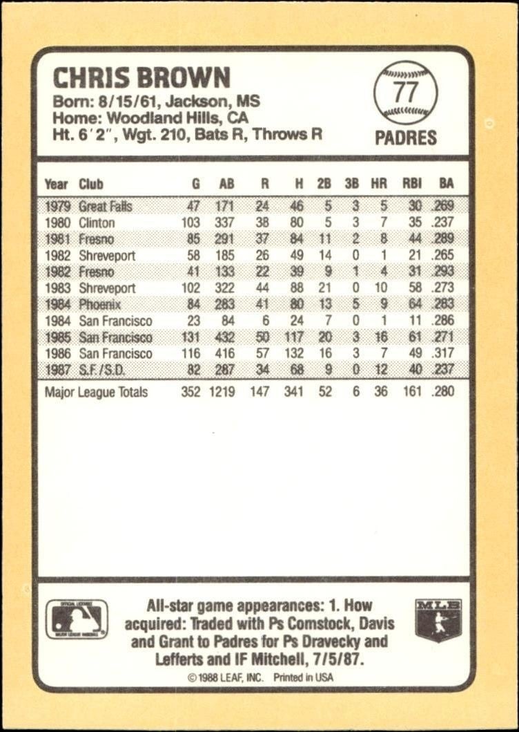 1988 Donruss Baseball's Best Chris Brown #77 baseball trading card back