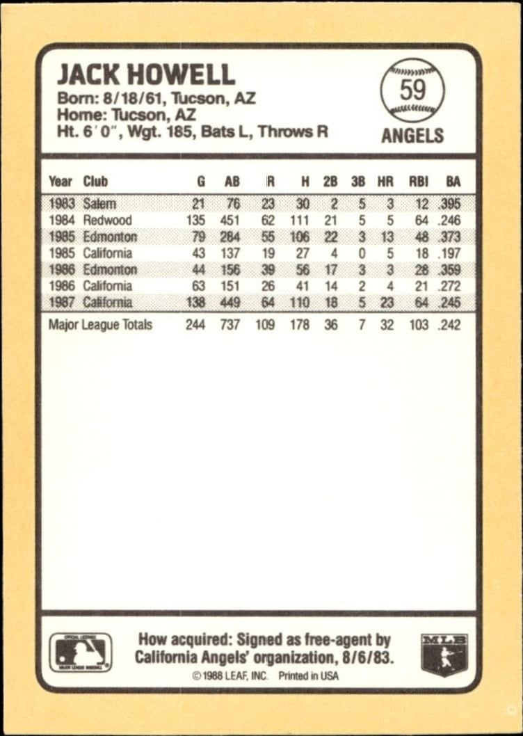 1988 Donruss Baseball's Best Jack Howell #59 baseball trading card back