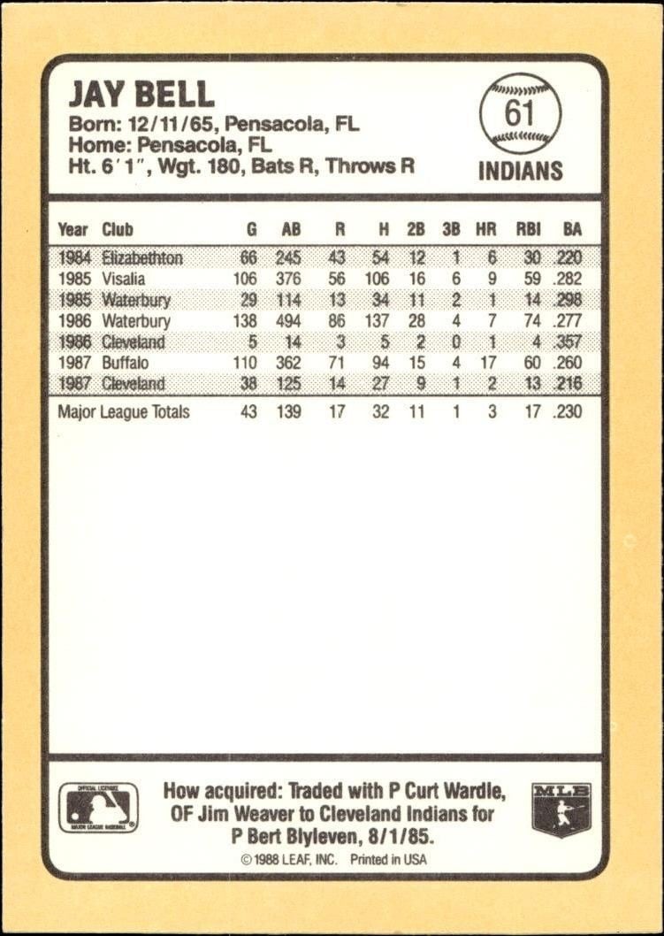 1988 Donruss Baseball's Best Jay Bell #61 baseball trading card back
