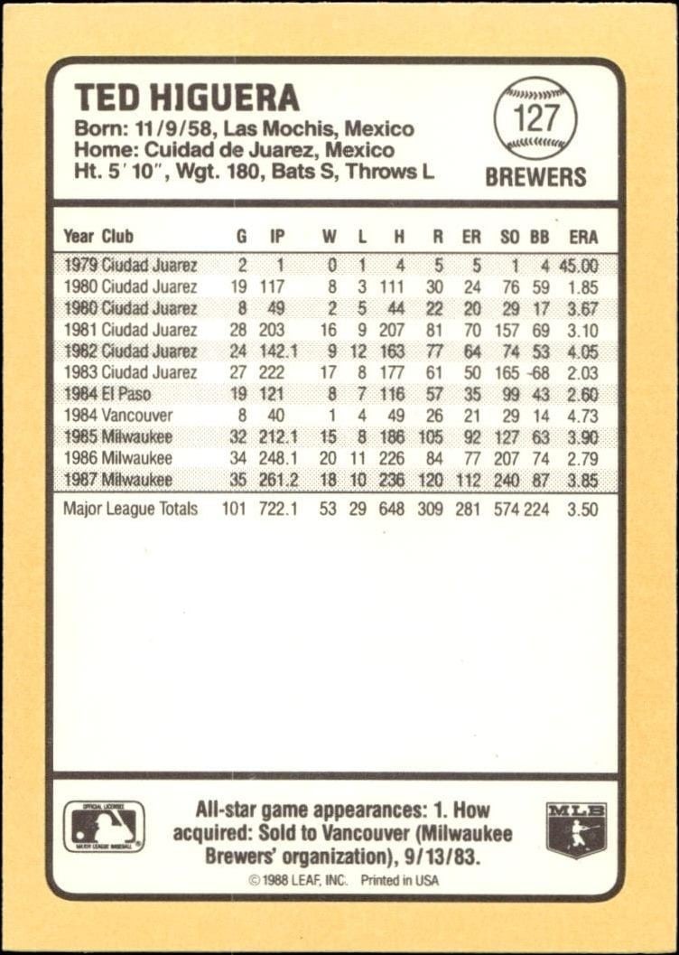 1988 Donruss Baseball's Best Ted Higuera #127 baseball trading card back
