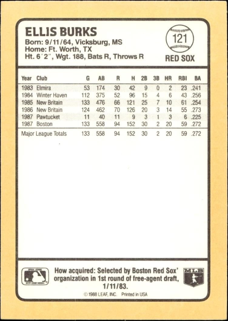 1988 Donruss Baseball's Best Ellis Burks #121 baseball trading card back