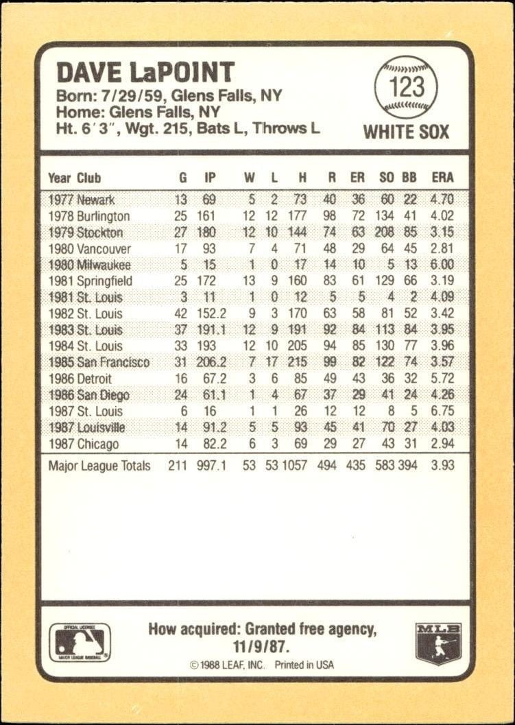 1988 Donruss Baseball's Best Dave LaPoint #123 baseball trading card back