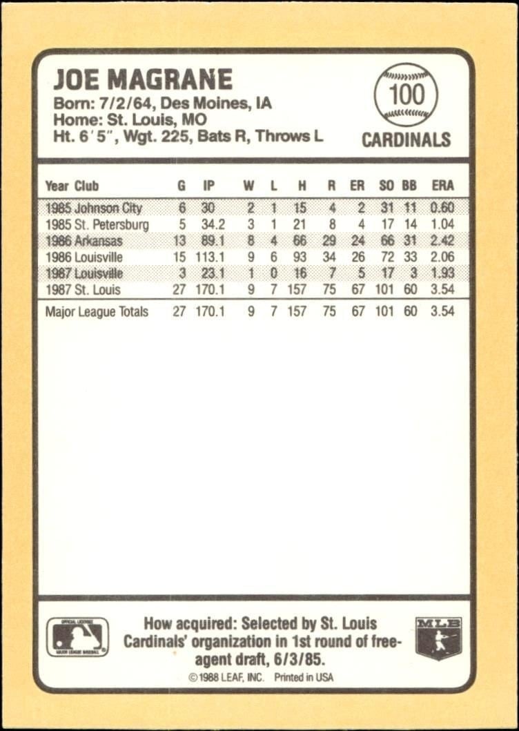 1988 Donruss Baseball's Best Joe Magrane #100 baseball trading card back