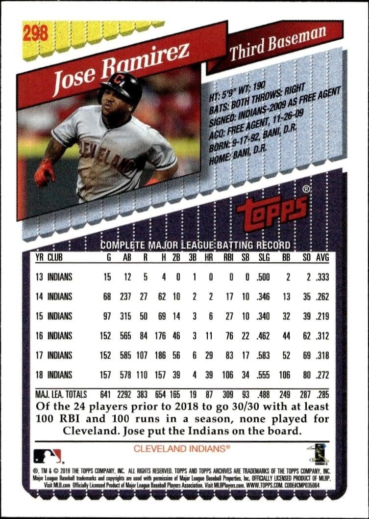 2019 Topps Archives Jose Ramirez #298 baseball trading card back