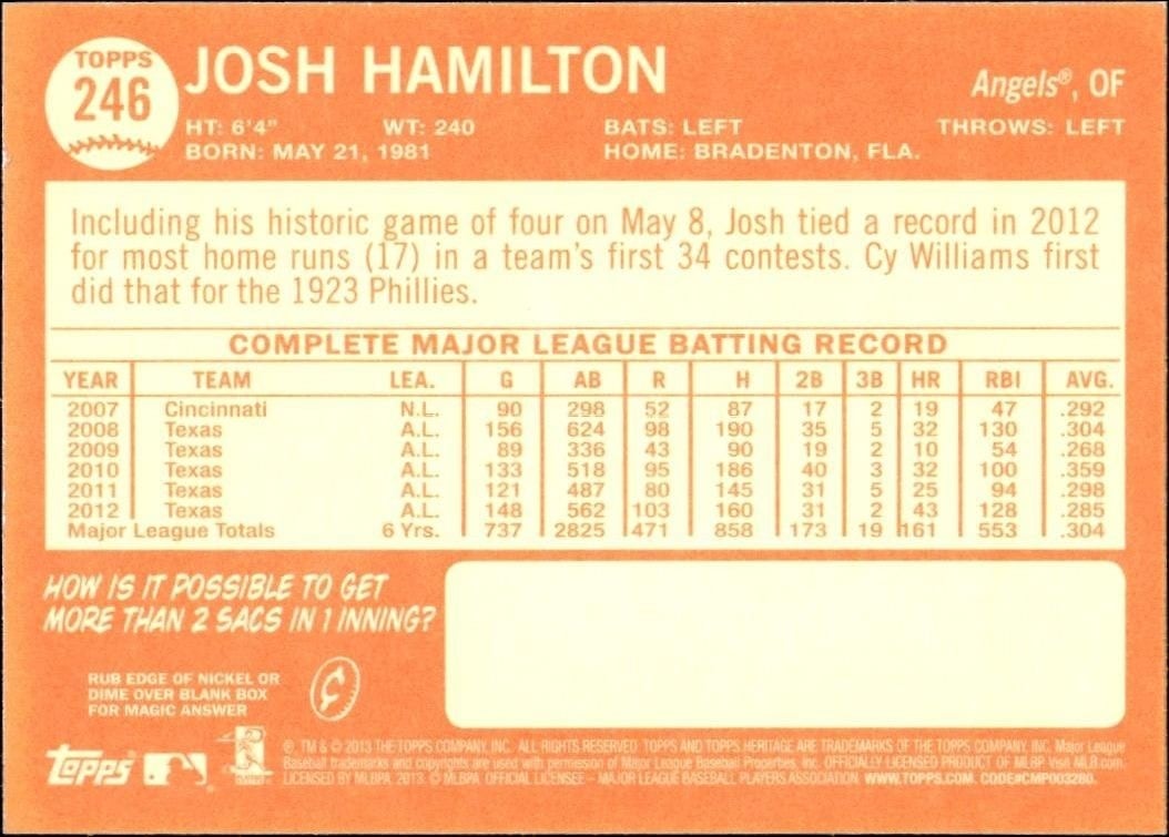2013 Topps Heritage Josh Hamilton #246 baseball trading card back