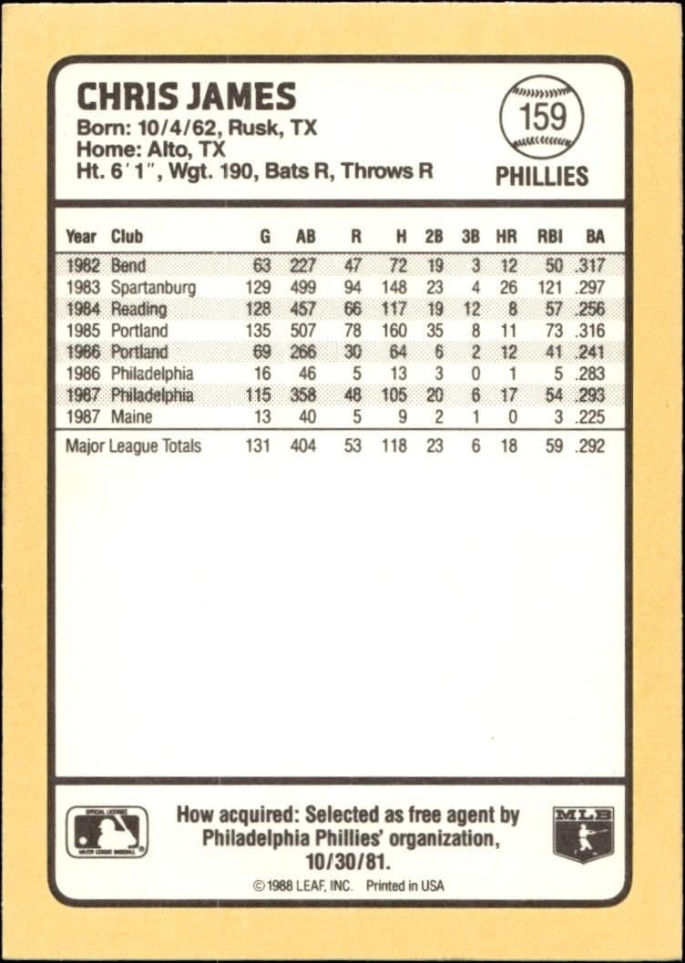 1988 Donruss Baseball's Best Chris James #159 baseball trading card back