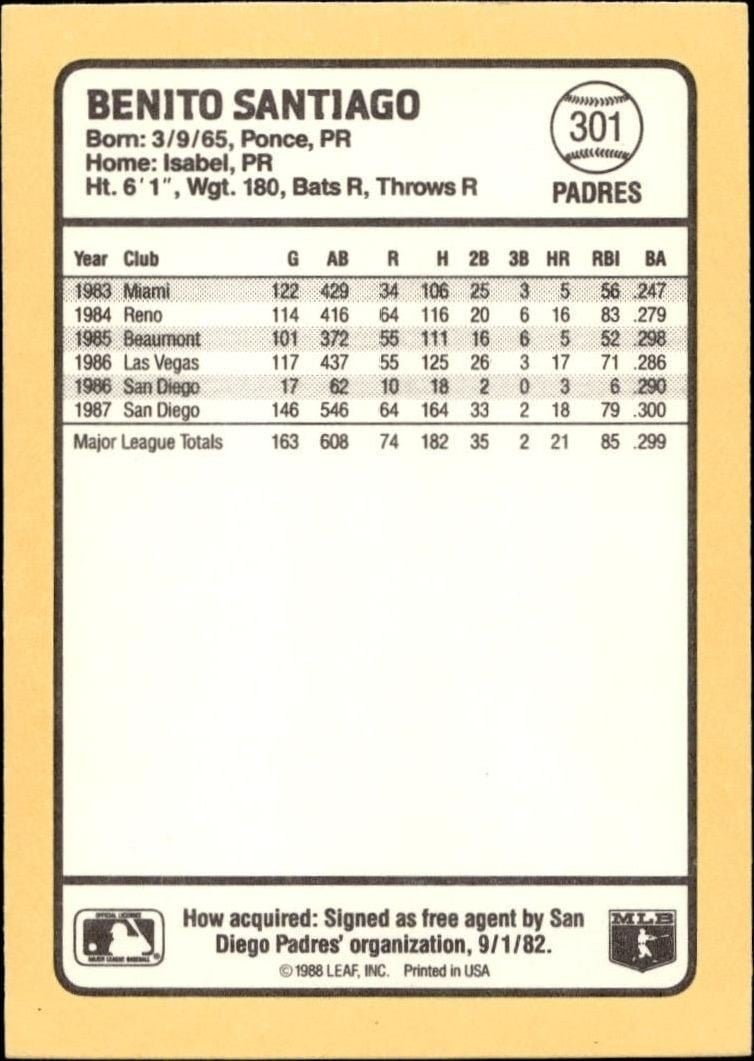 1988 Donruss Baseball's Best Benito Santiago #301 baseball trading card back