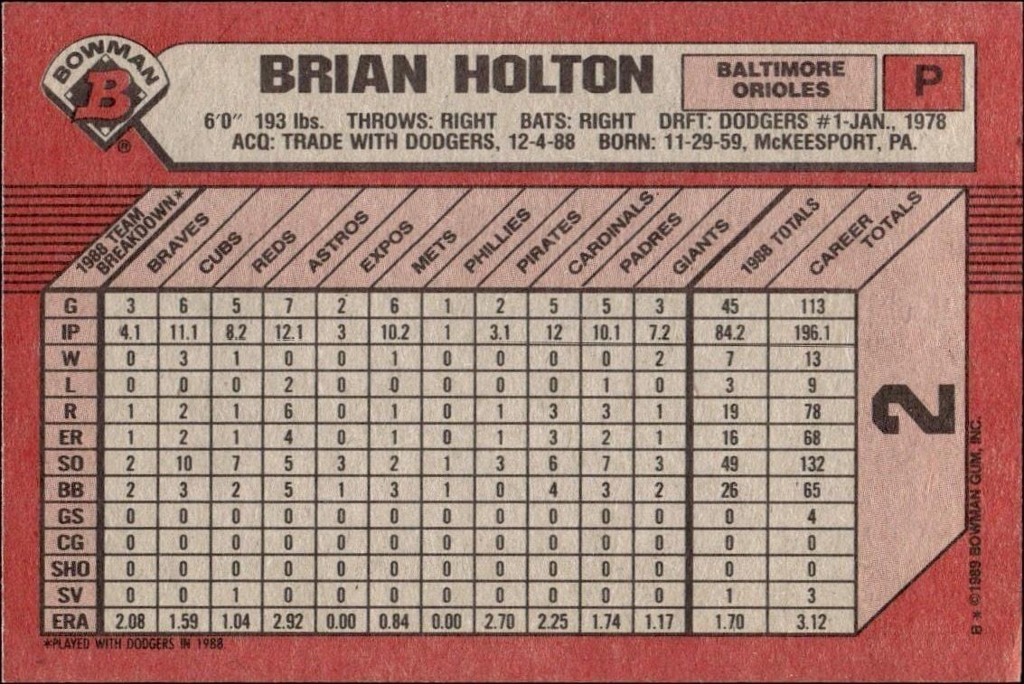 1989 Bowman Brian Holton #2 baseball trading card back