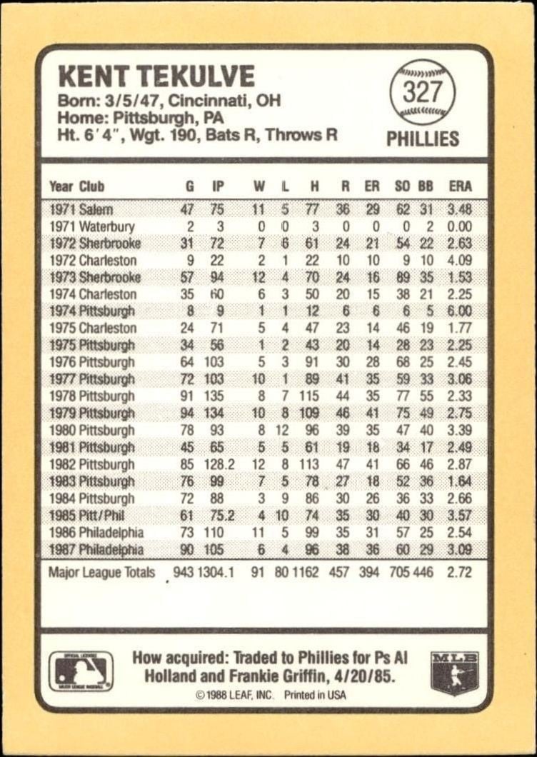 1988 Donruss Baseball's Best Kent Tekulve #327 baseball trading card back