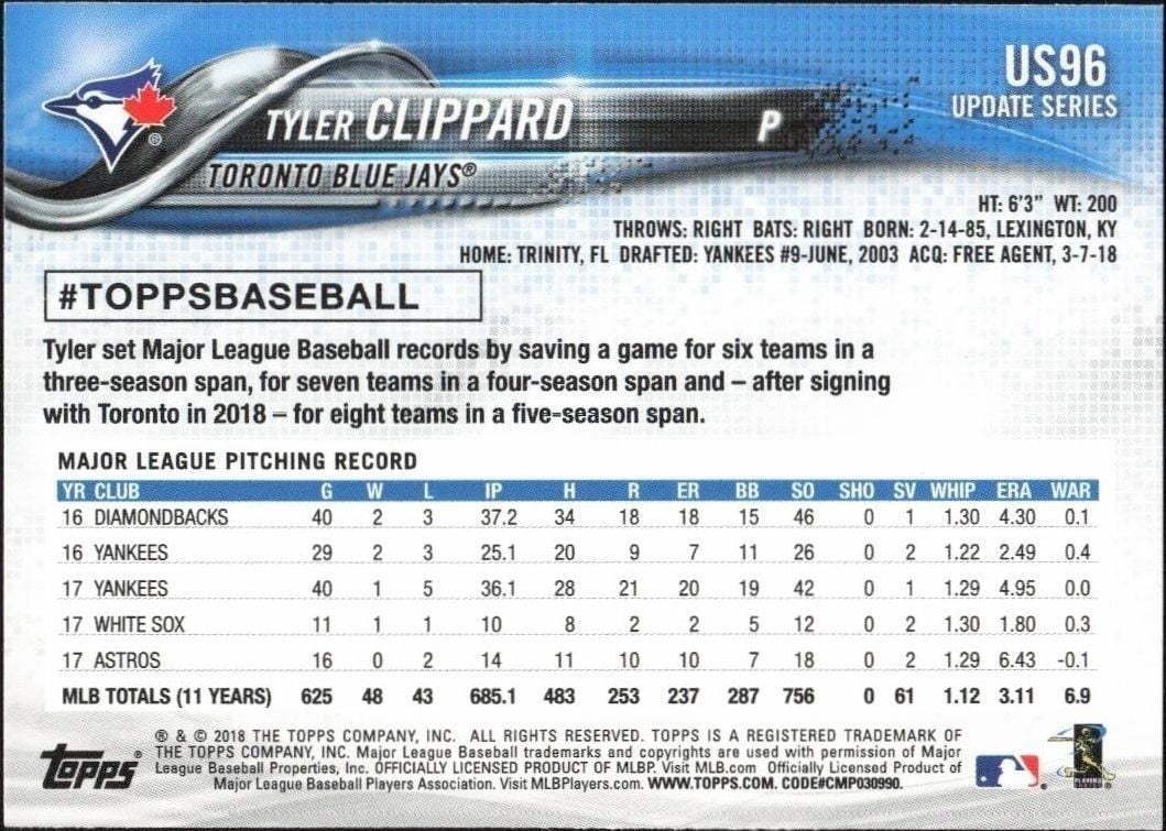 2018 Topps Update Tyler Clippard #US96 baseball trading card back