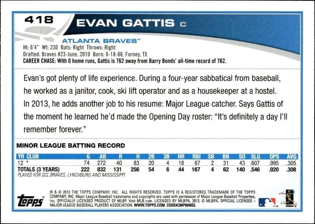 2013 Topps Series 2 Evan Gattis #418 baseball trading card back