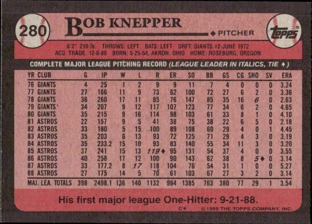 1989 Topps Bob Knepper #280 baseball trading card back