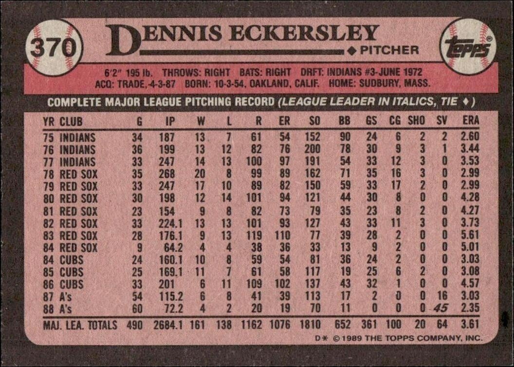 1989 Topps Dennis Eckersley #370 baseball trading card back