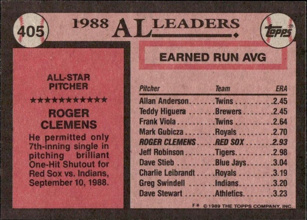 1989 Topps Roger Clemens #405 baseball trading card back