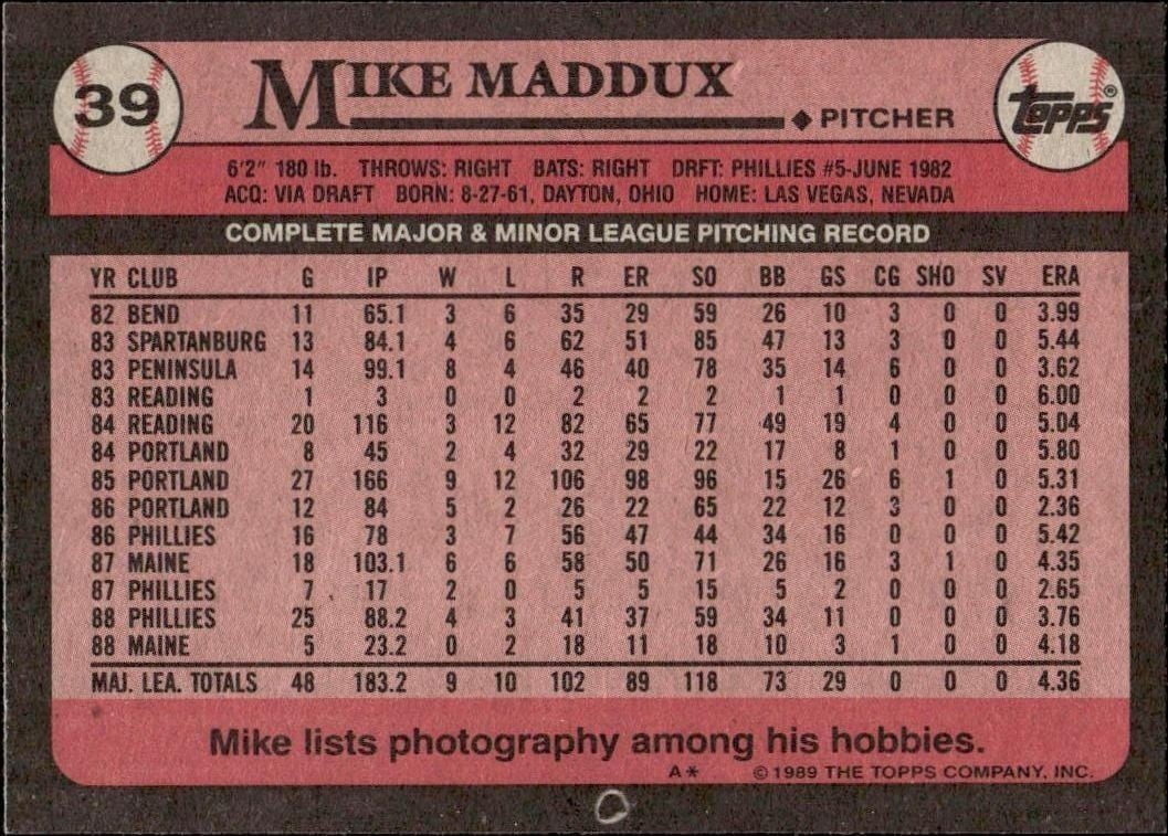 1989 Topps Mike Maddux #39 baseball trading card back
