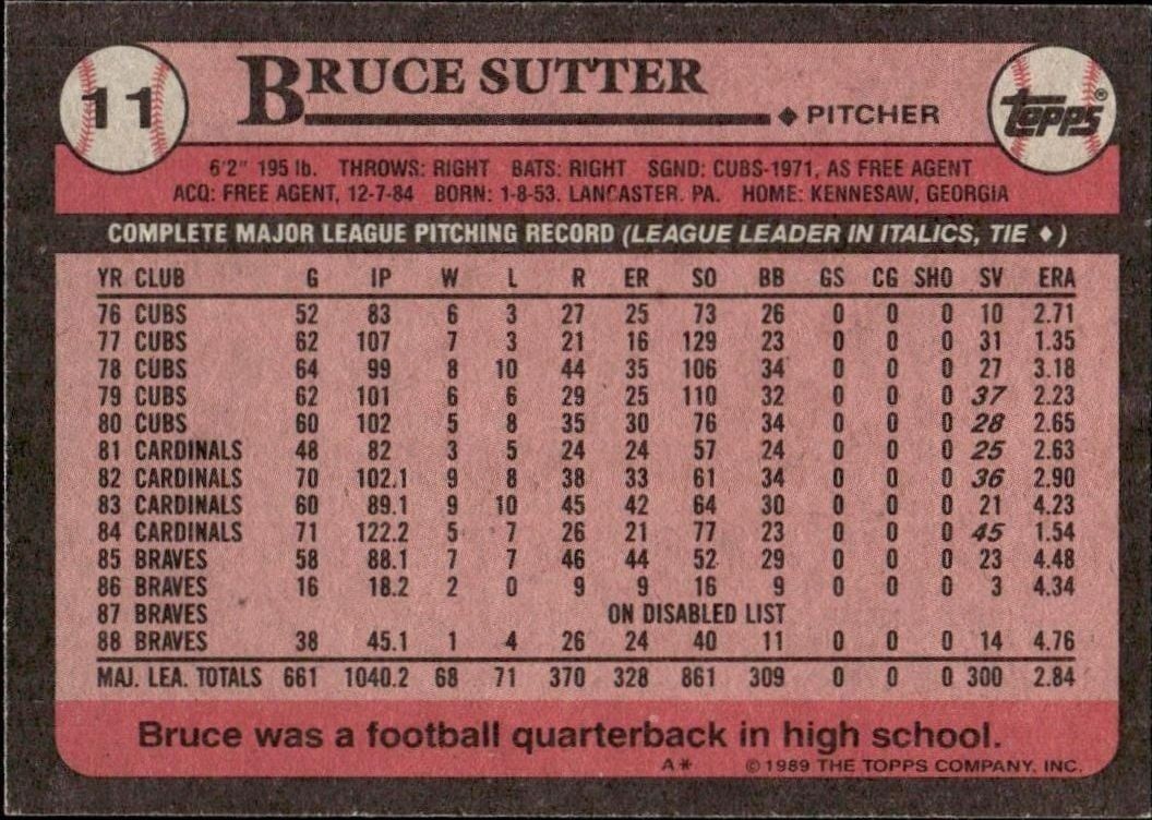 1989 Topps Bruce Sutter #11 baseball trading card back