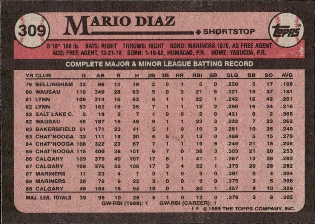 1989 Topps Mario Diaz #309 baseball trading card back