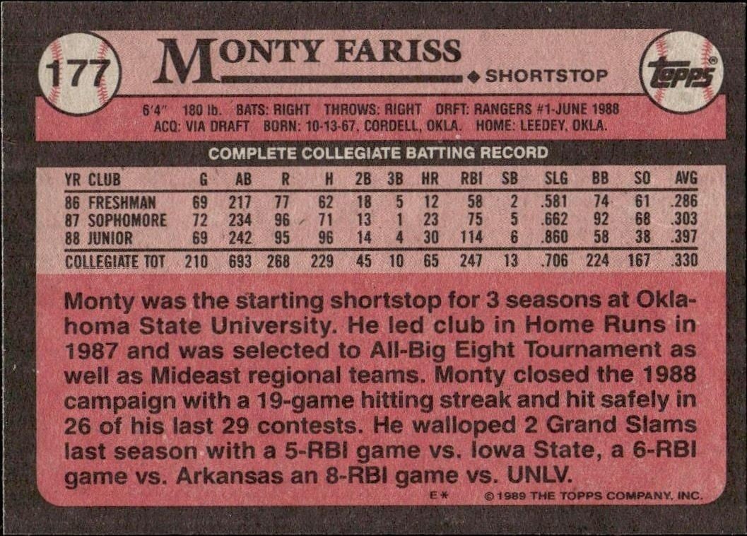 1989 Topps Monty Fariss #177 baseball trading card back
