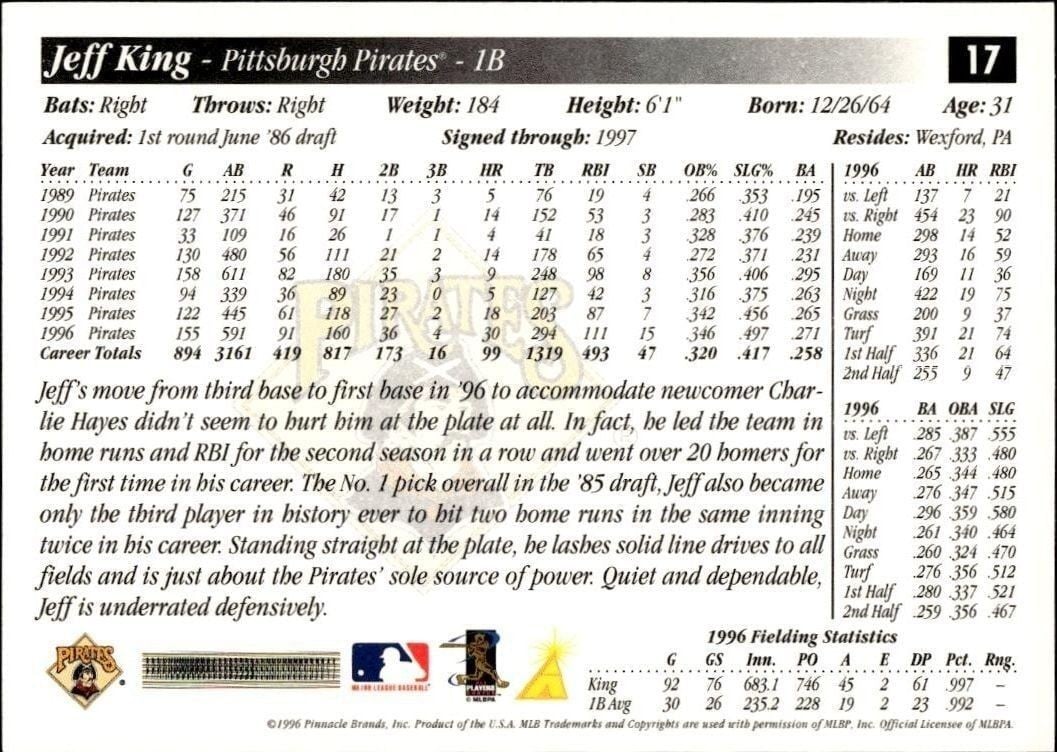 1997 Pinnacle Score Jeff King #17 baseball trading card back