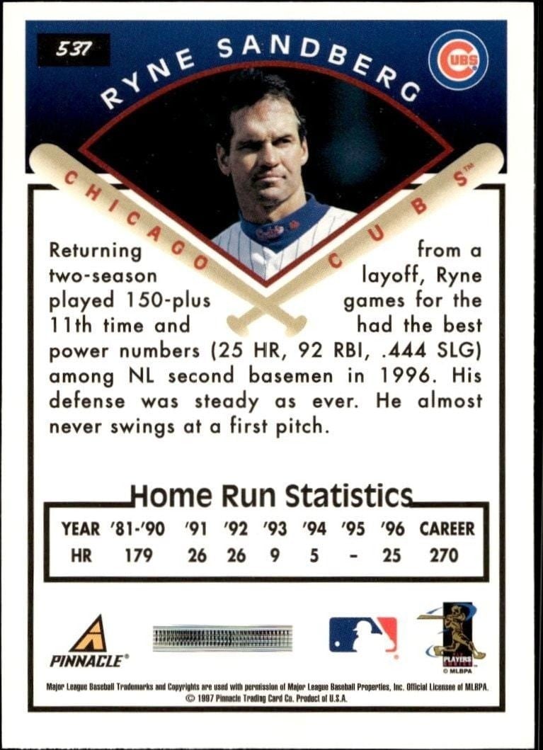 1997 Pinnacle Score Ryne Sandberg #537 baseball trading card back
