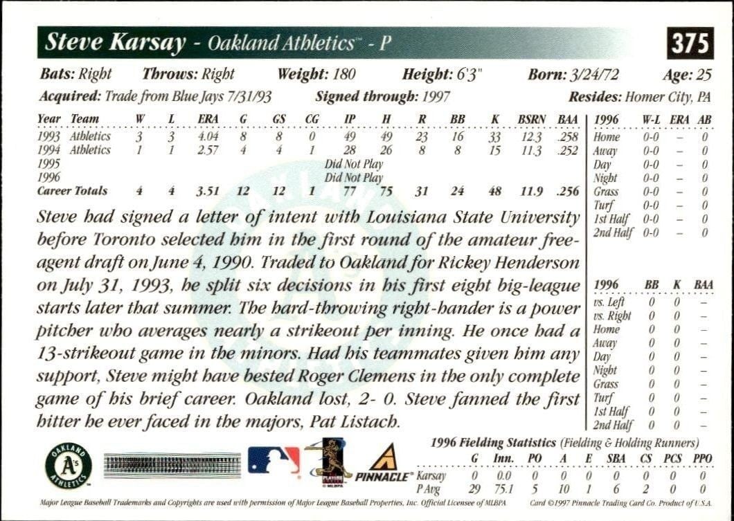 1997 Pinnacle Score Steve Karsay #375 baseball trading card back