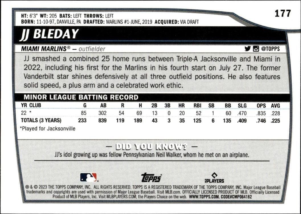 2023 Topps Big League JJ Bleday #177 baseball trading card back