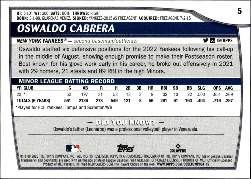 2023 Topps Big League Oswaldo Cabrera #5 baseball trading card back
