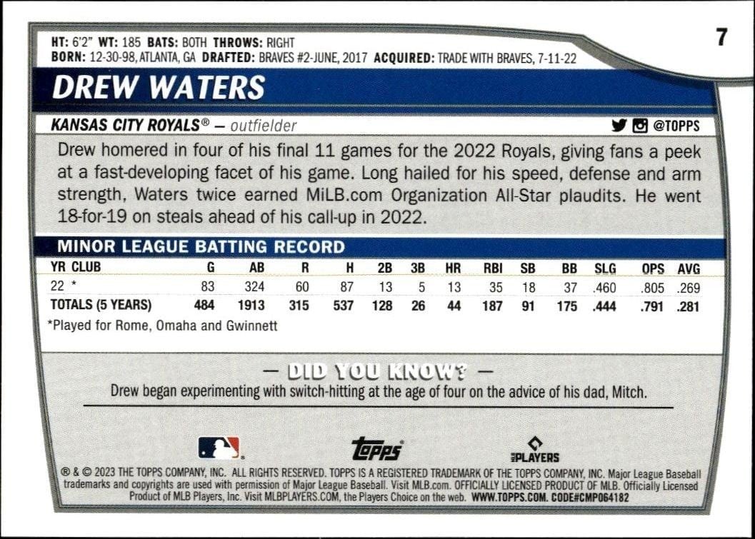 2023 Topps Big League Drew Waters #7 baseball trading card back