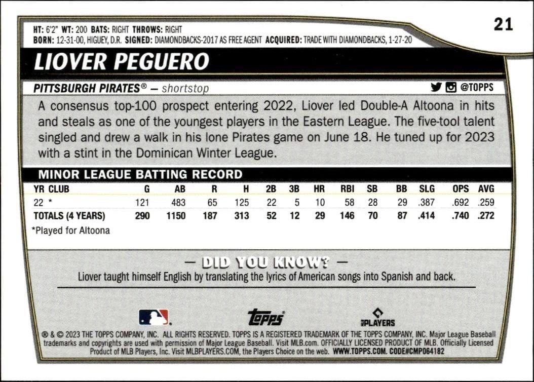 2023 Topps Big League Liover Peguero #21 baseball trading card back
