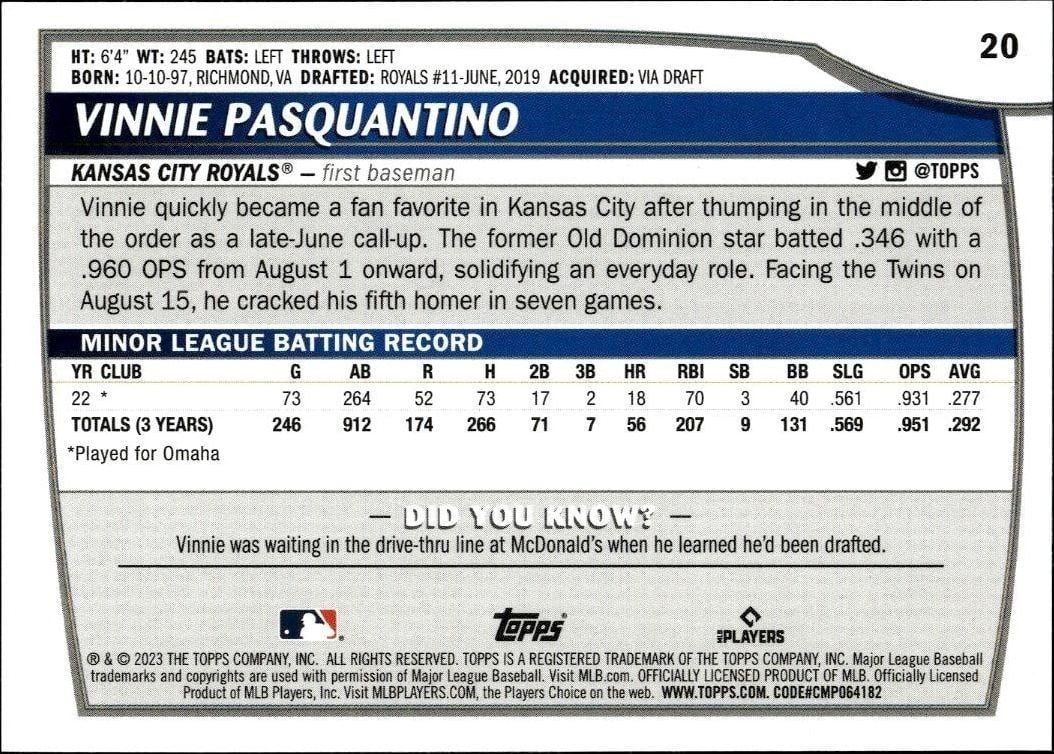 2023 Topps Big League Vinnie Pasquantino #20 baseball trading card back